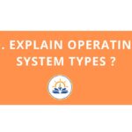 Explain Types Of Operating System ?